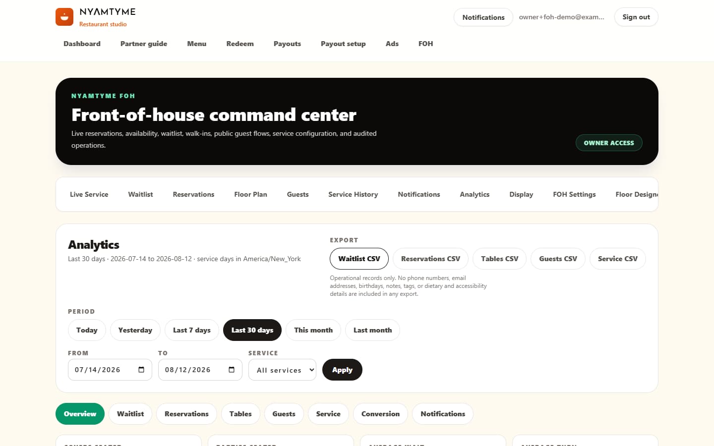 NyamTyme FOH analytics interface with date ranges, report tabs and CSV exports